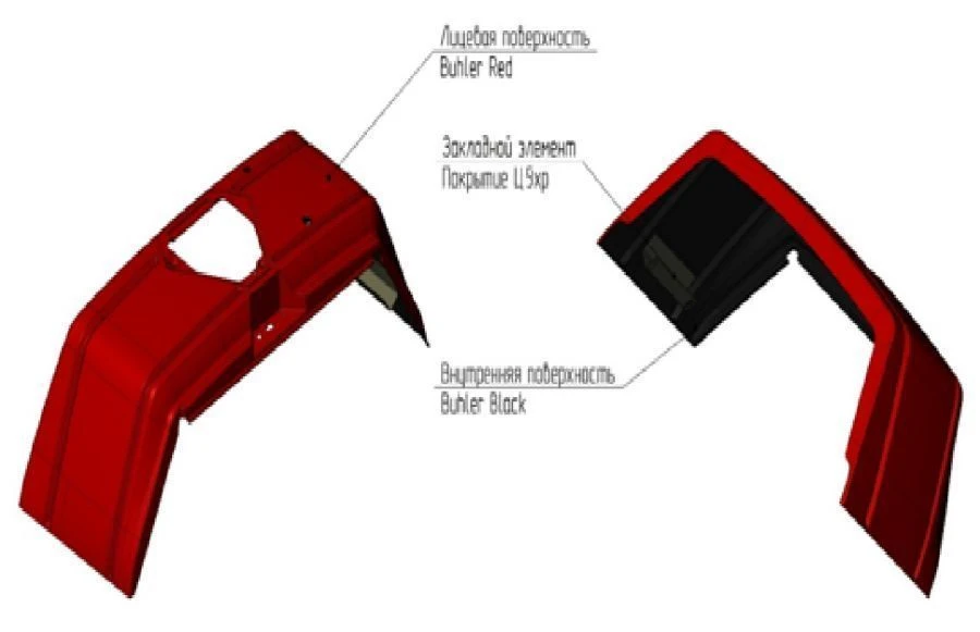 لوحة خلفية لكابينة تراكتور فيرساتيل 2375 - RK2001.67.01.001
