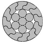 موصل غير معزول مضغوط لخطوط الطاقة عالية الجهد AAAC-Z 148-1Z