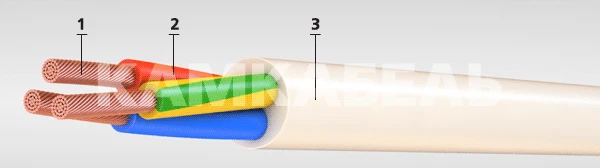 Red Power Cable PVS 3x1.50 GOST 7399-97
