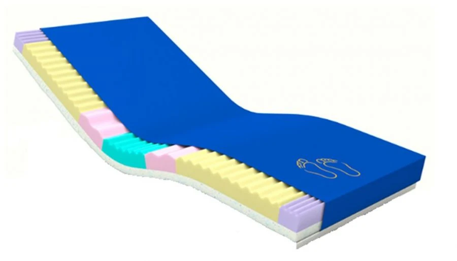 Multi-layer Medical Anti-decubitus Mattress MET 7 ZONE