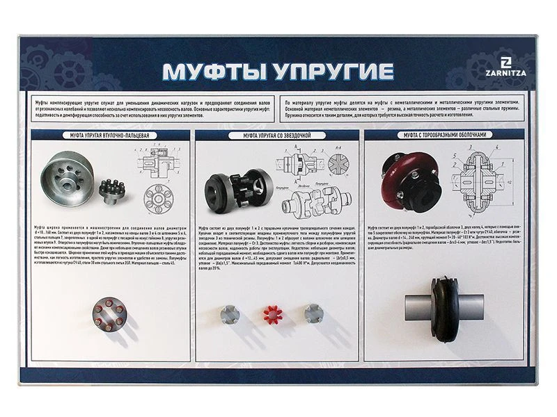 Demonstration Equipment Set "Elastic Couplings" UP. 6215