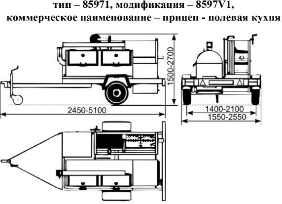 Portable Field Kitchen 8597V1 - Mobile Cooking Station