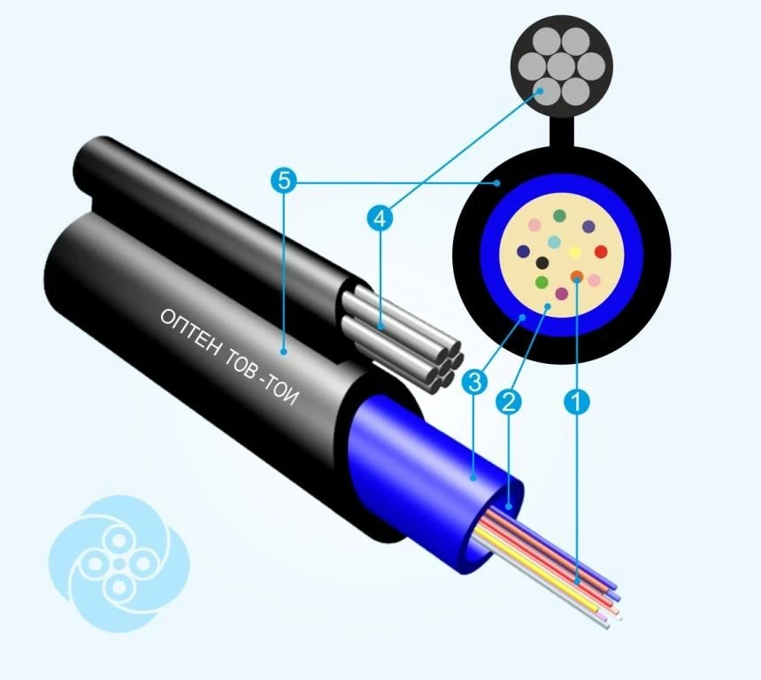 كابل الاتصال البصري TOI