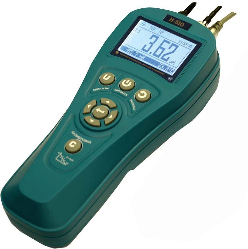Ionometric Converters for pH Measurement - I-510