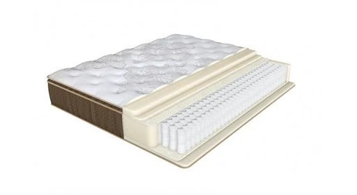 Andre Renault Classic Series Mattresses
