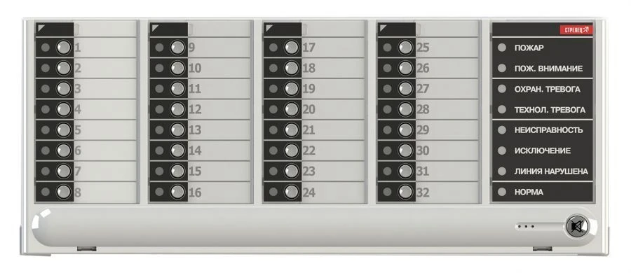 Control Unit BU32-I Model L for Security Systems