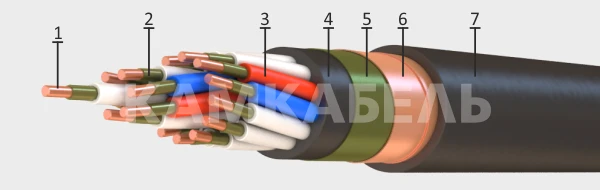 Fire-Resistant Control Cable KPPGEng(A)-FRHF