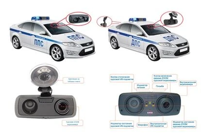 Information Registration Complex "PATROL" BUA.463349.001-28