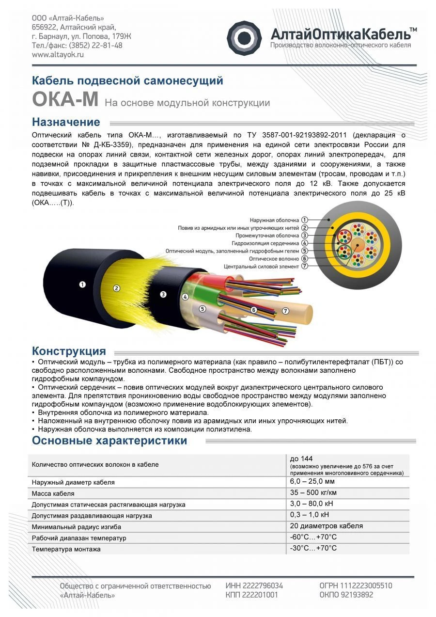Optical Fiber Communication Cable OKA-M for Suspension
