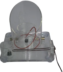 Knot Overlay Model, CS6210 / LV8