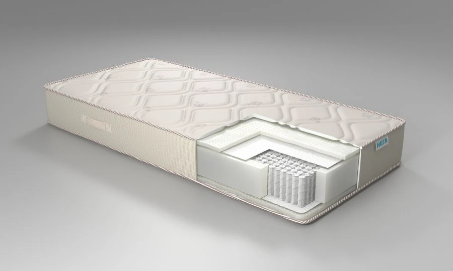 مرتبة فيم نياجرا