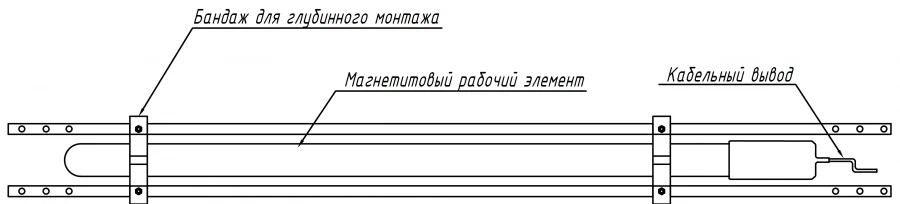 Deep Anode Grounding Electrode AZ.PTM with Magnetite Element GAZ.PTM.M