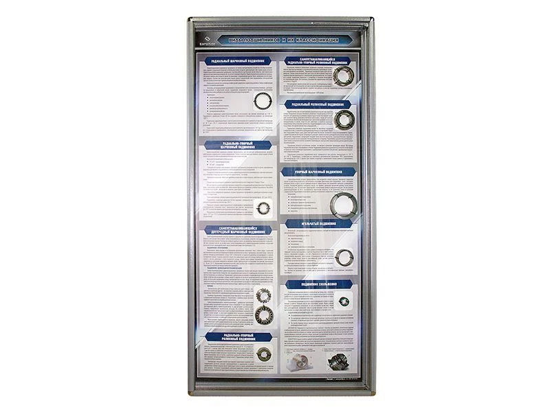 Visual Demonstration Equipment Set "Types of Bearings and Their Classification" UP. 6376