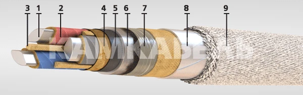 Power cable with aluminium core AABL-1 3x185