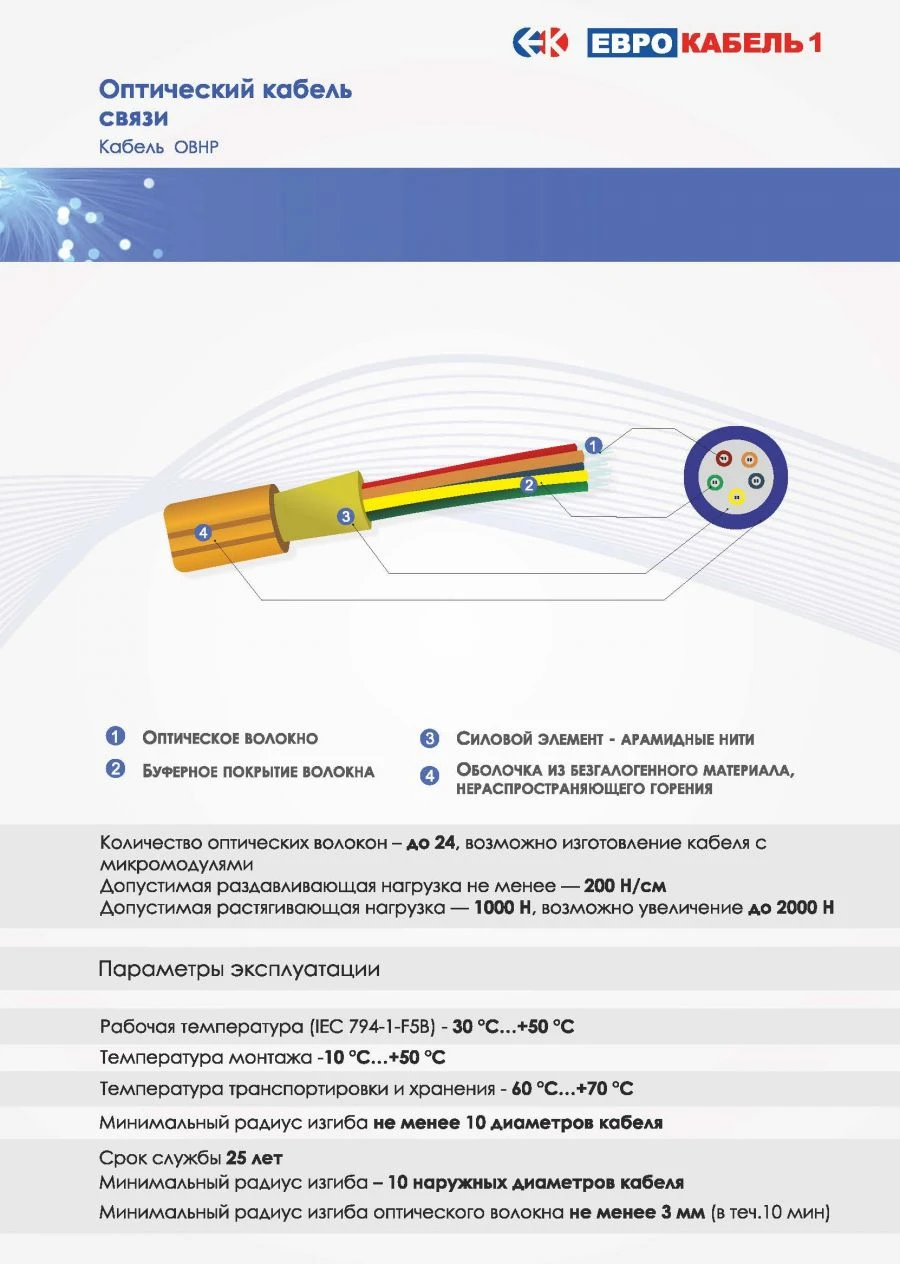 Indoor Optical Cable OVPNR - Distribution Type