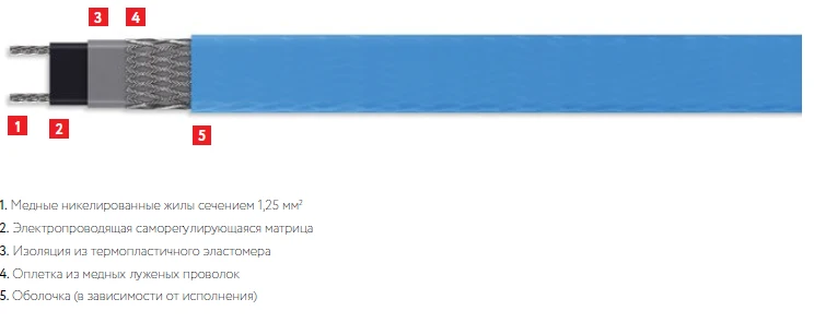 Self-Regulating Heating Cable 17НТВ24-ВР