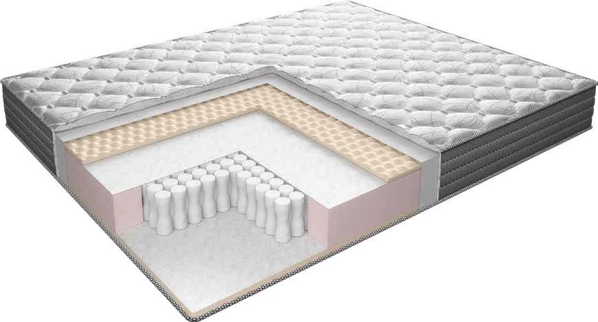 Soft Comfort Massage Mattress "SonRise" Model