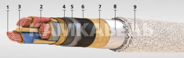 Power Cable with Copper Conductors, Paper Insulation, 6-10 kV, S Type