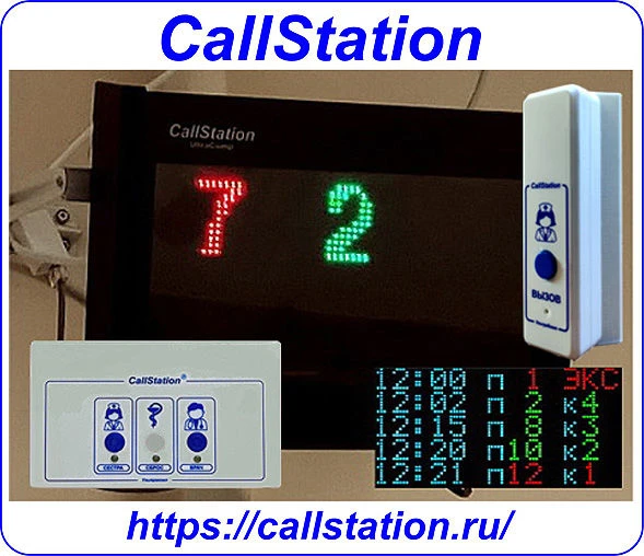 CallStation Patient Alert System for Effective Medical Communication