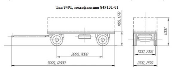Container Transport Trailer Model 849131-01