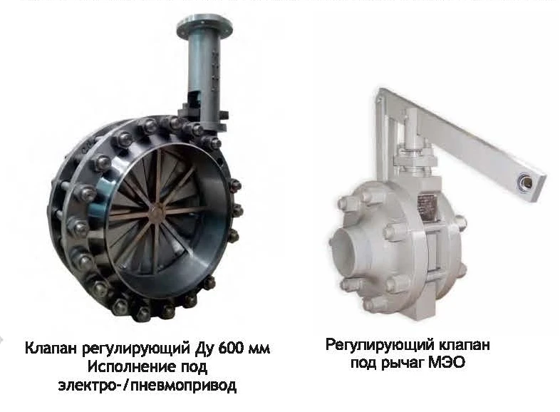 Regulating Valve Series S.KR1223