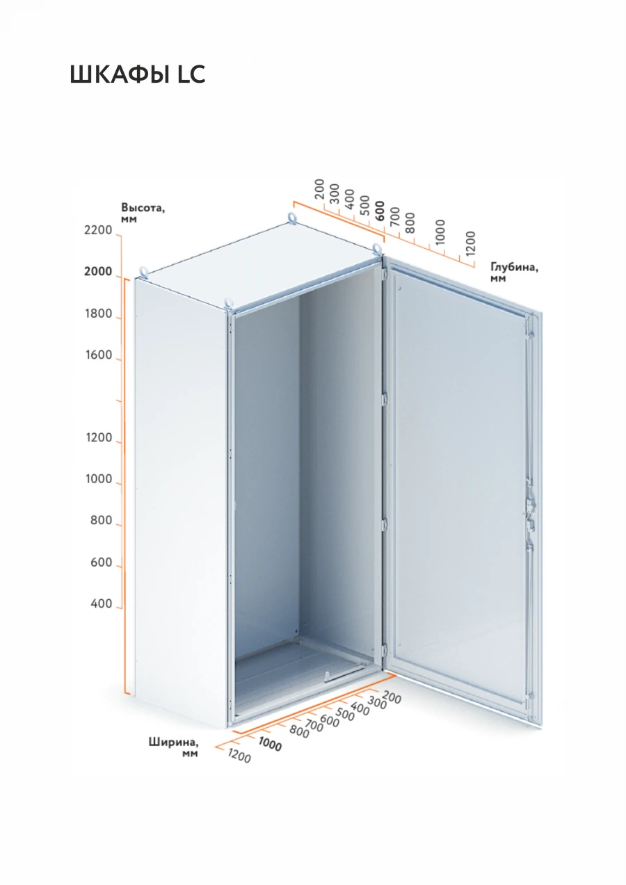 Distribution and Automation Enclosures for Low Voltage Systems, Model LC