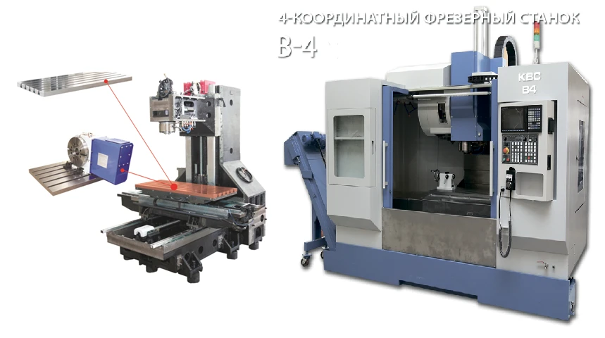 KVS V4 Vertical Milling Machine Center for Multi-Material Processing
