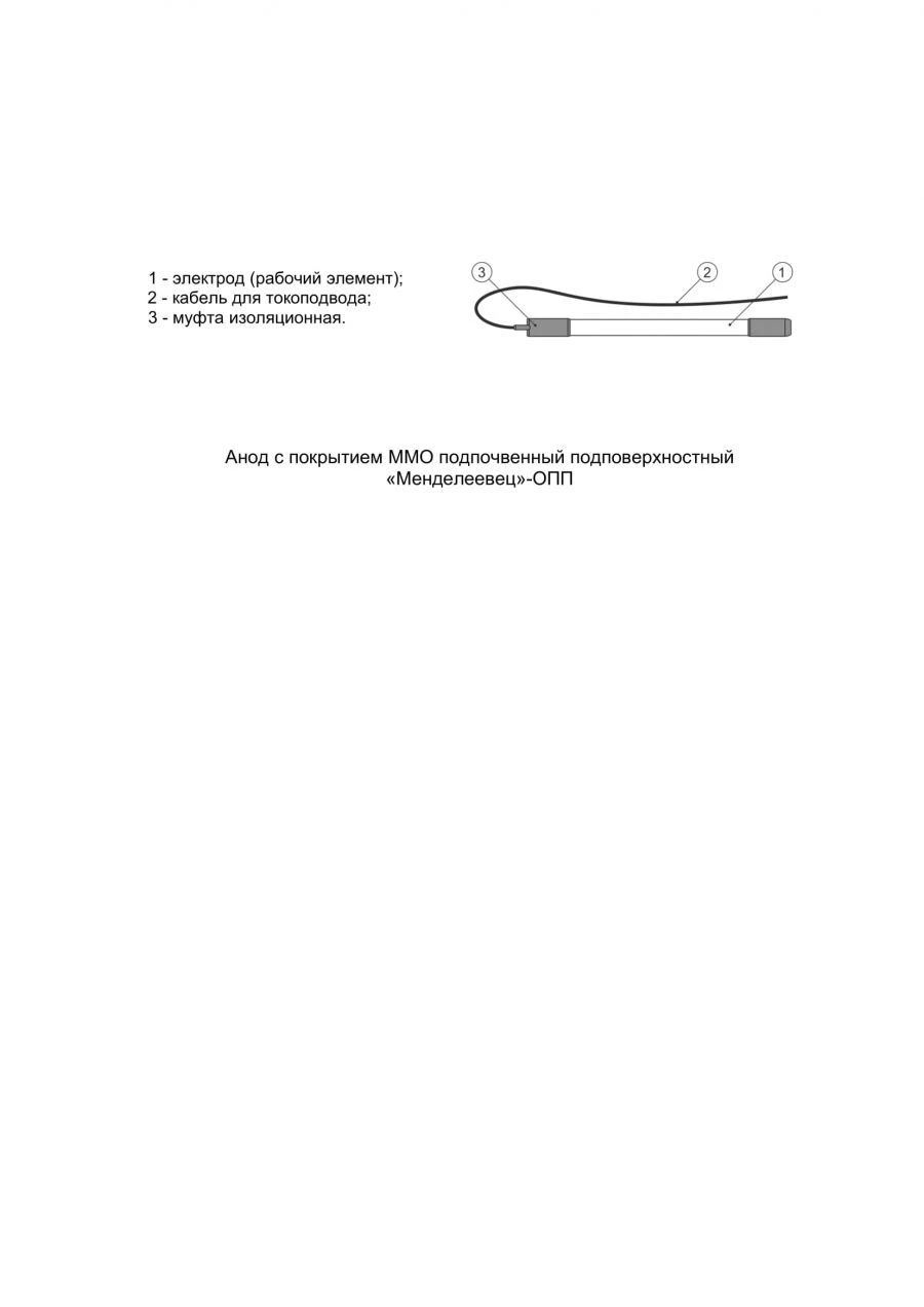 أنود مطلي بمادة MMO تحت السطح "مندليفيس"-أوب