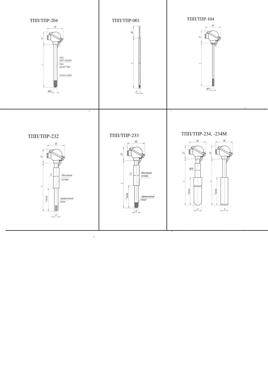 محول حراري كهربائي TPR