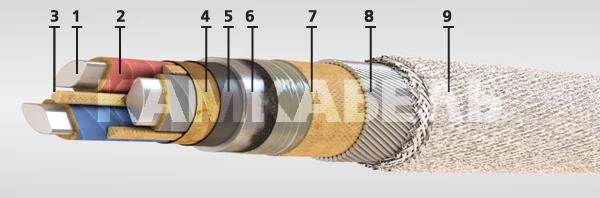 Power cable with aluminium core AAP2L-6 3x70