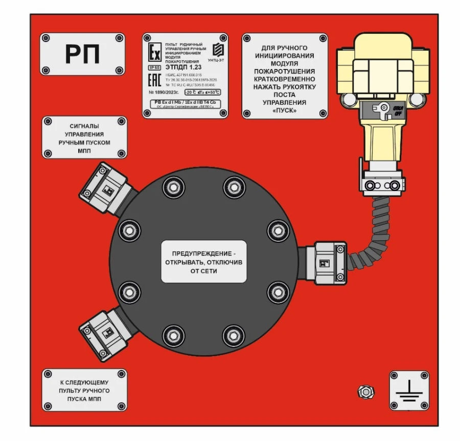 Remote Control Manual Start ETPDP 1.23, NBIЕ.437191.008.015