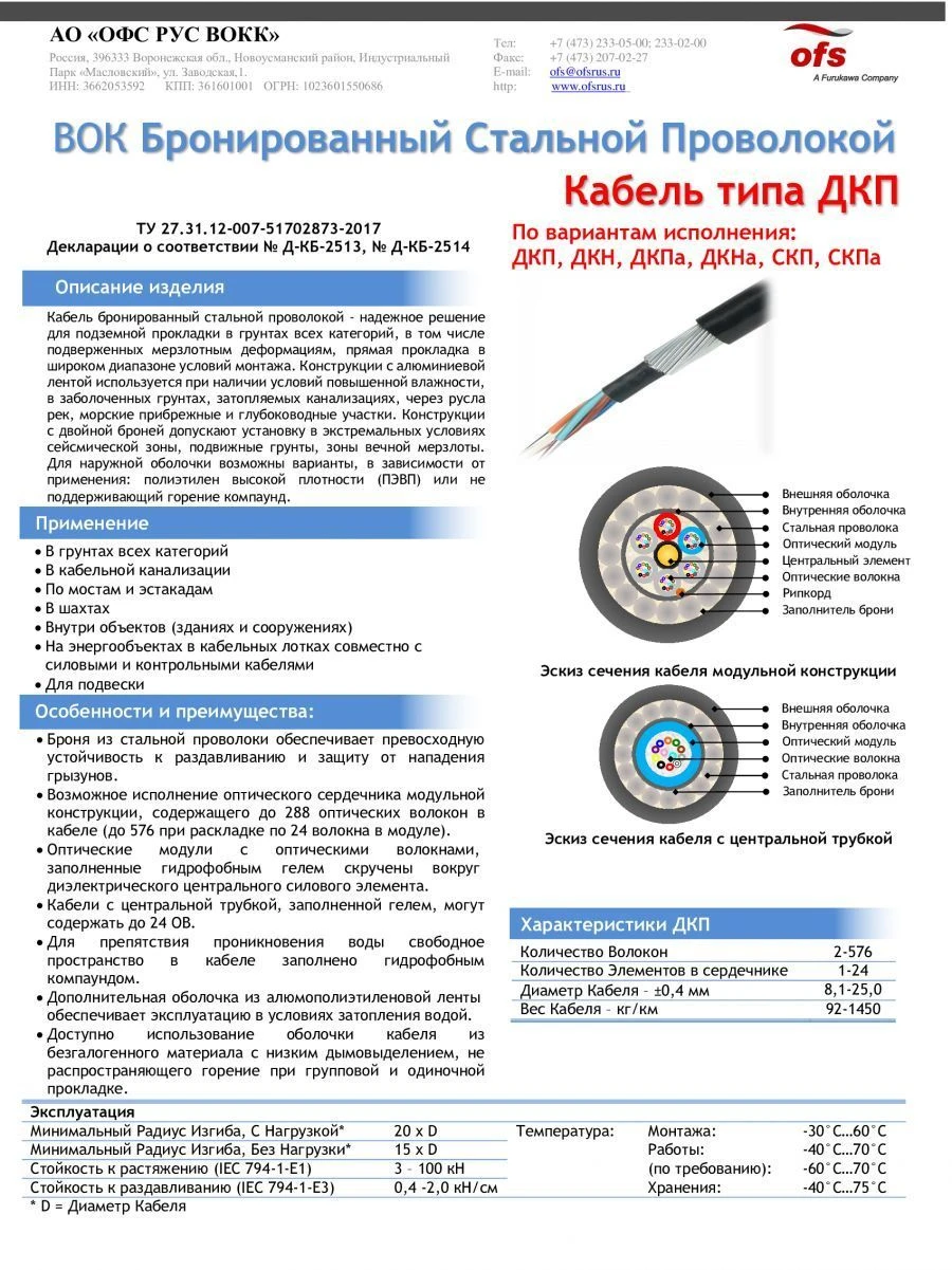 Steel Wire Armored Fiber Optic Cable SKPa