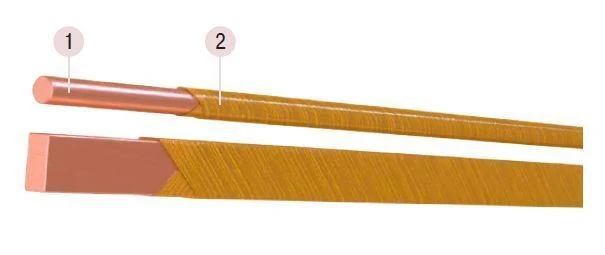 Insulated Copper Winding Wire, Rectangular Section, Thermosetting Coated