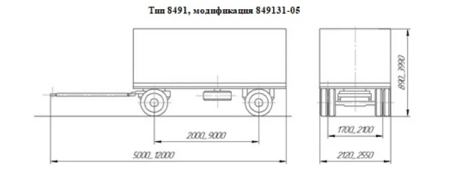 Special Equipment Transport Trailer Model 849131-05
