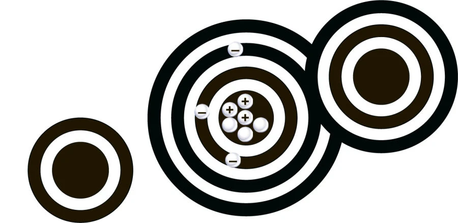 Atom Structure Modeling Kit for Chemistry and Physics Lessons