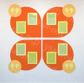 مجموعة لوحات المعلومات "الفراشة" إ ISP-021