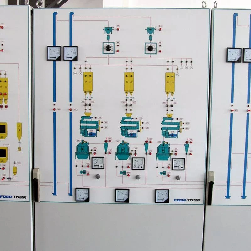 لوحة التحكم الأوتوماتيكية إيب آ 1506-89أ