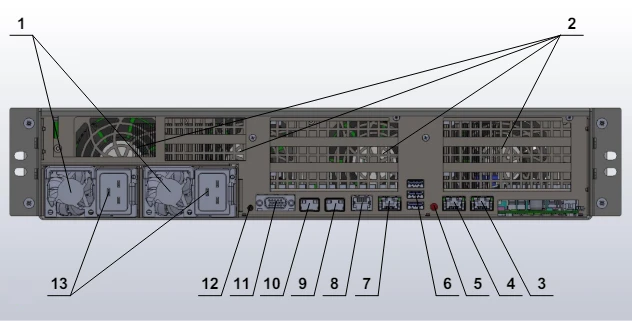 High-Performance Server 2Э16-SC ТВГИ.466535.256