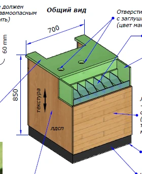 Cash Register Module Counter KM