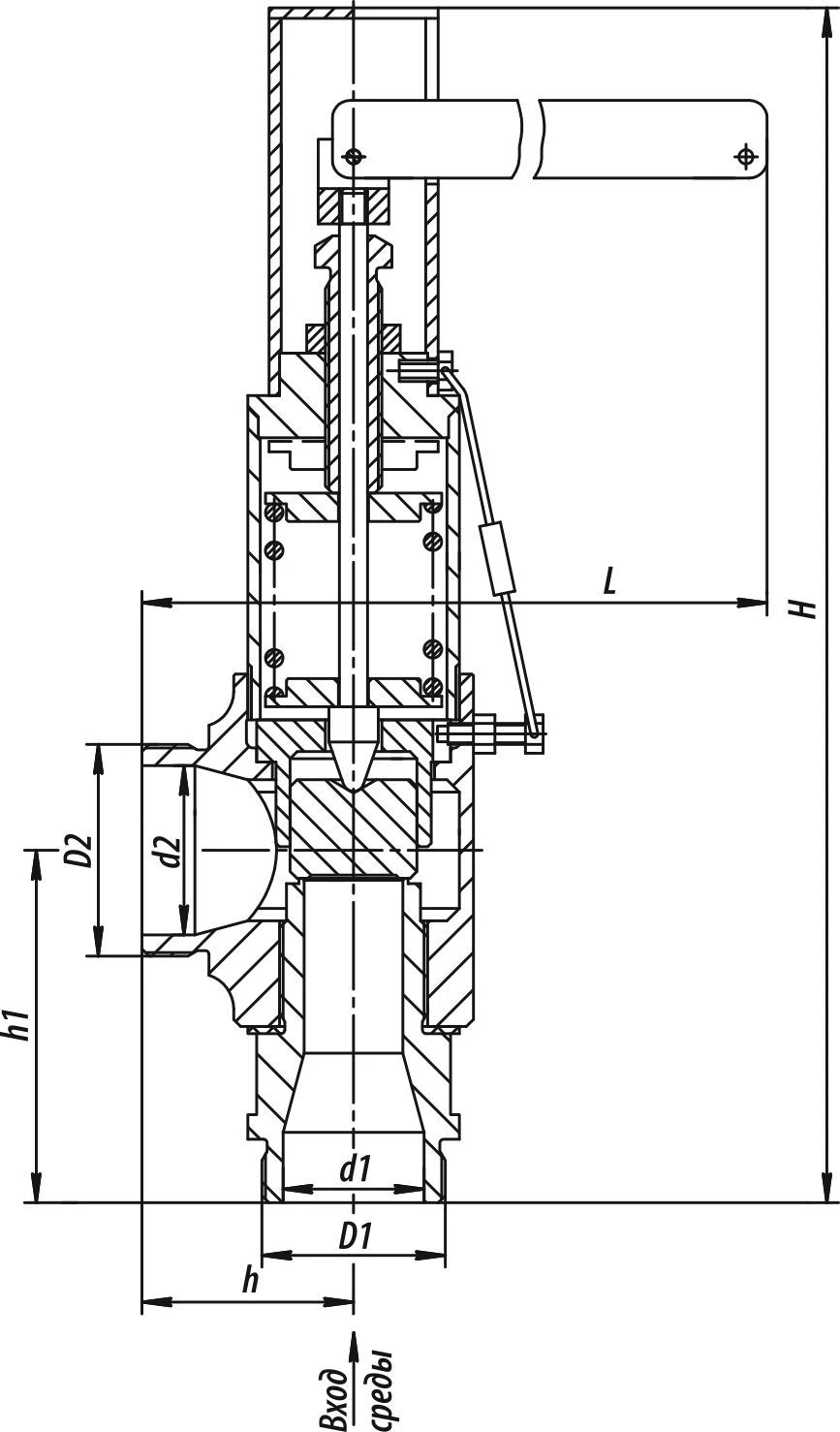 صمام الأمان المباشر 17с-1-3