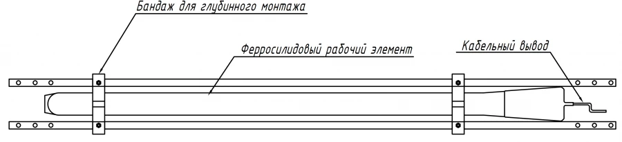 Deep Anode Grounding Electrode FerroSilicon GAZ.PTM.F