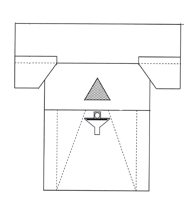 ملاءات ومناشف طبية غير معقمة للاستخدام مرة واحدة
