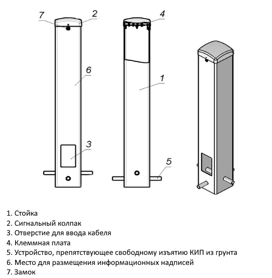 Control and Measurement Point Type 12 KIP.PTM