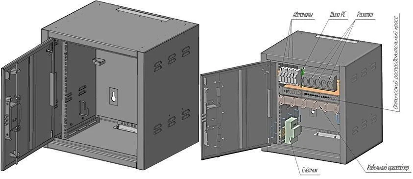 Weatherproof Wall-Mounted Distribution Cabinet 10U - SHRN-10U-MT-1.1