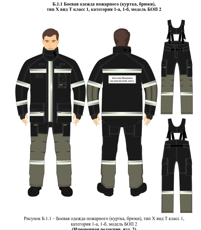 Firefighter Protective Clothing, Type X, Model BOP 2