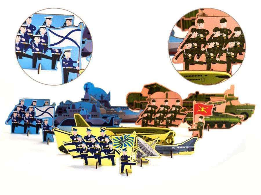 مجموعة البناء الموضوعية للقوات المسلحة الروسية