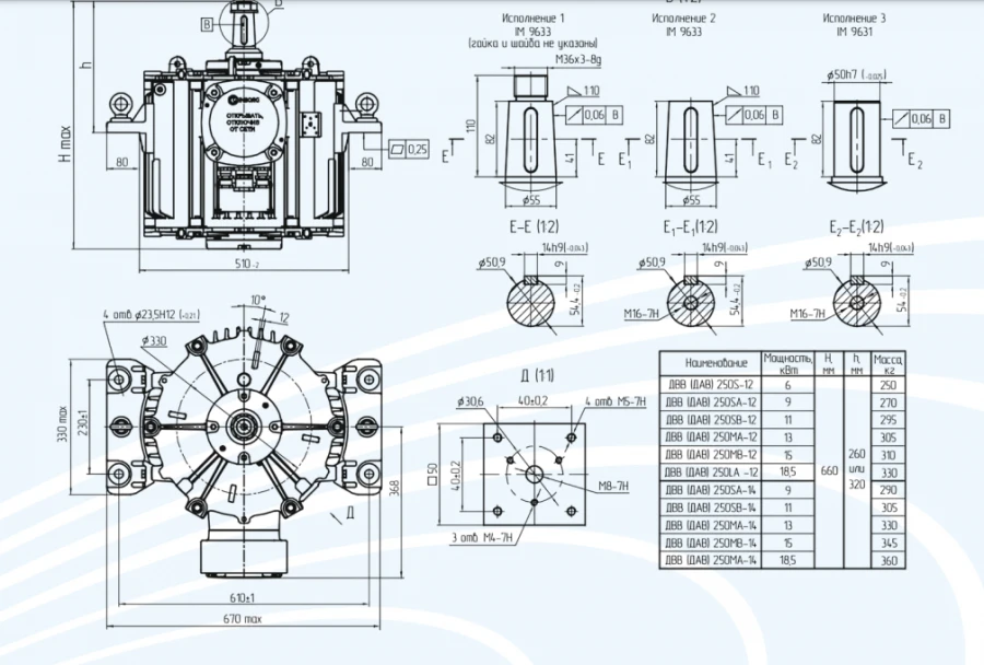 General Purpose Vertical Induction Motors Series DAV 250, Max 75 kW