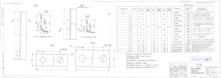 واشى عازل لتيار السكك الحديدية SP 31-05