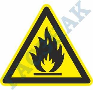 PVC Safety Signs and Symbols