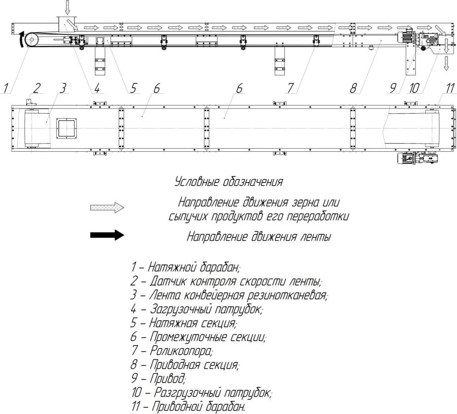Horizontal and Inclined Belt Conveyor KL